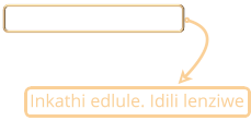 Inkathi edlule. Idili lenziwe